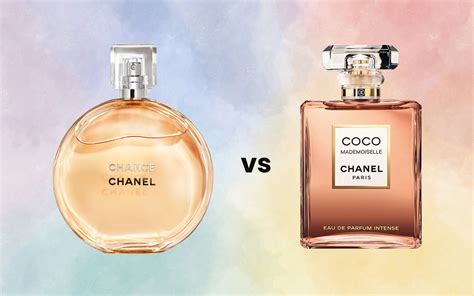 chanel chance vs mademoiselle|Coco Mademoiselle vs Chanel Chance EDP Comparison.